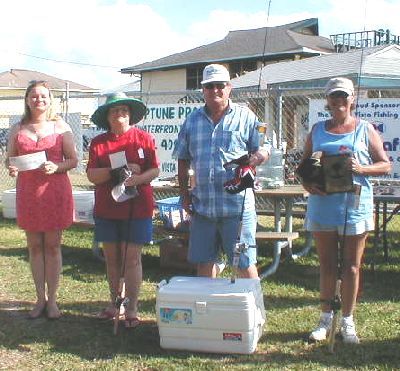 Flounder winners.