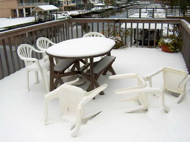 Bonita  & Marshall Riedel were able to try out their new digital camera, by taking photos of the snow from the boat lift on Blue Heron.